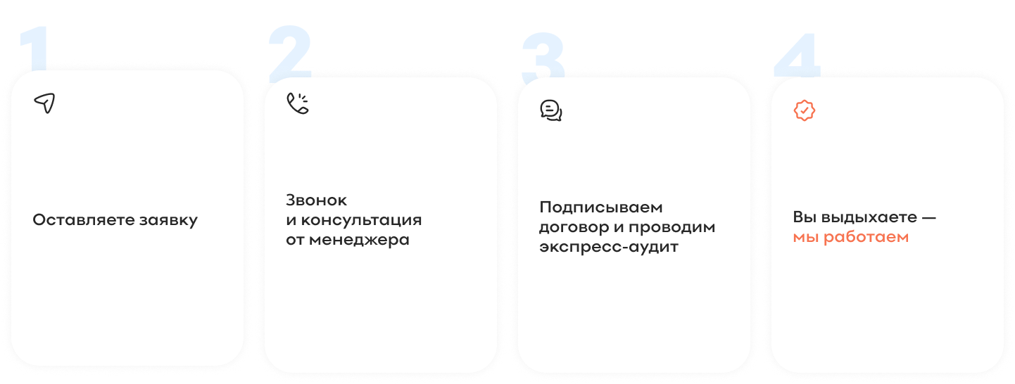 Процесс работы